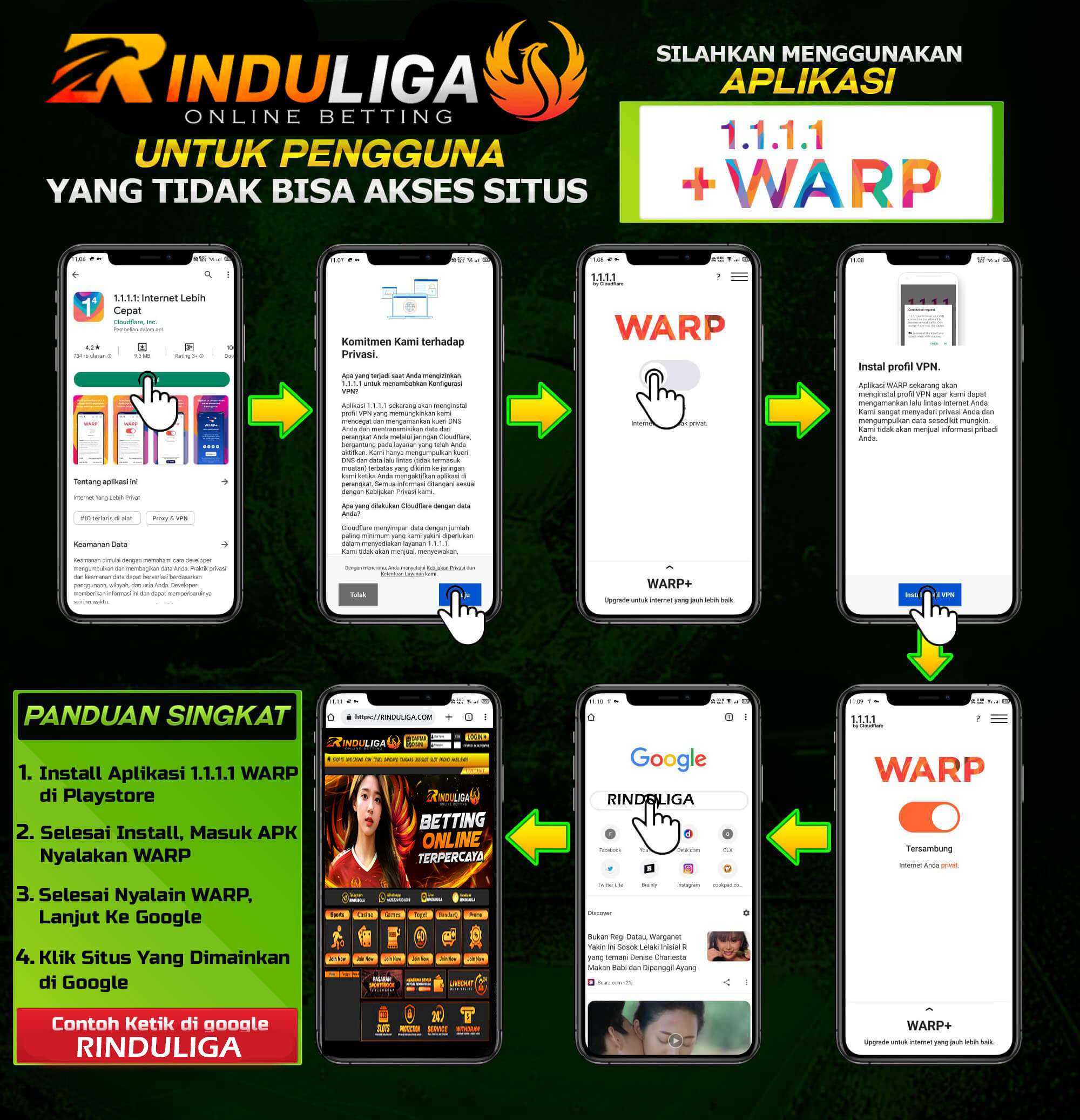 panduan menggunakan vpn